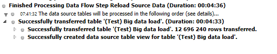 PS6_MSSQL_Perf_SSIS_SQLDest_SlowLoad.PNG