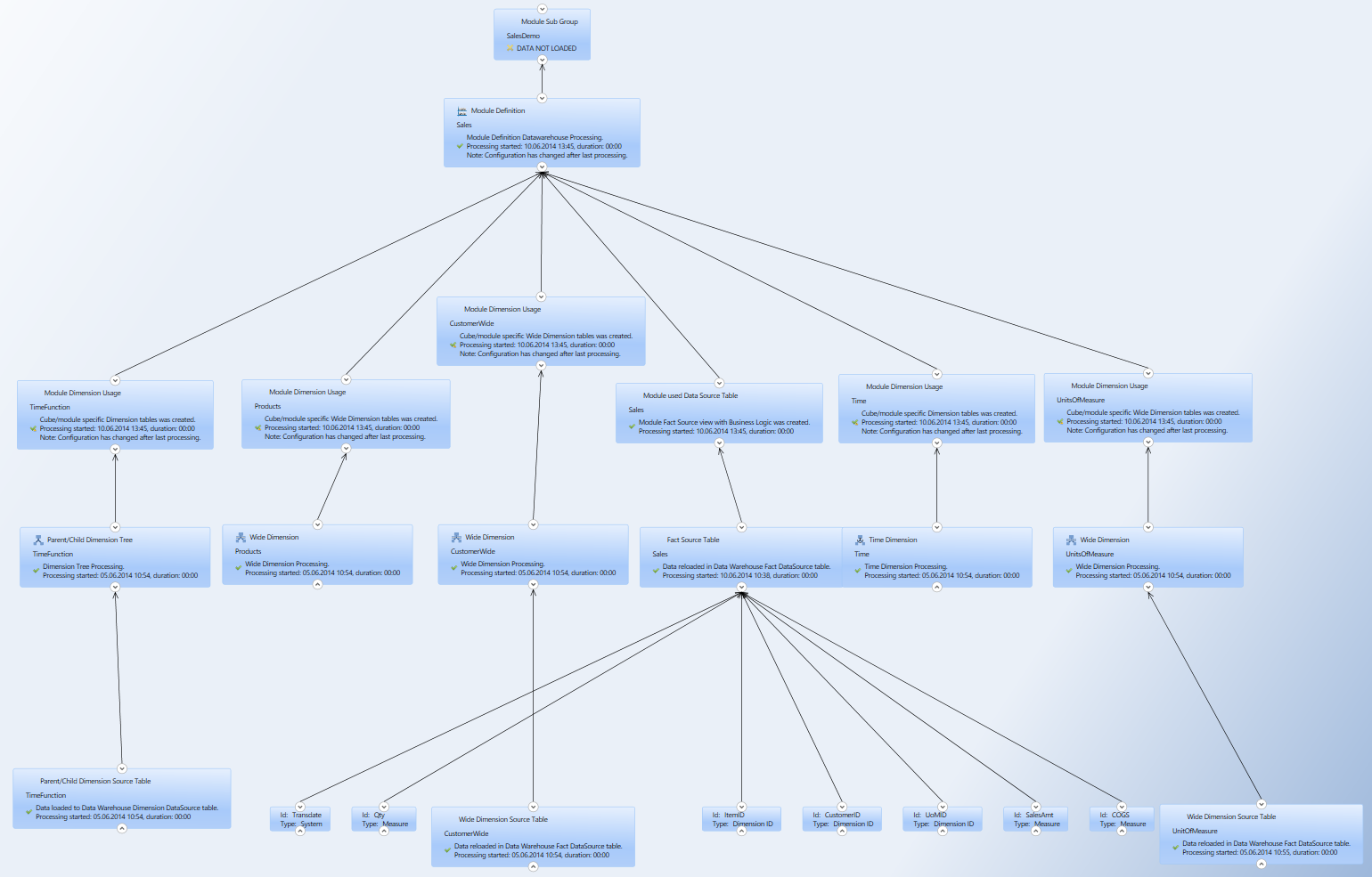 2014-06-10 16_30_46-Solution Visualizer.png